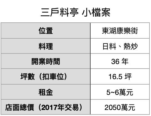 ▲▼             。（圖／記者項瀚攝）