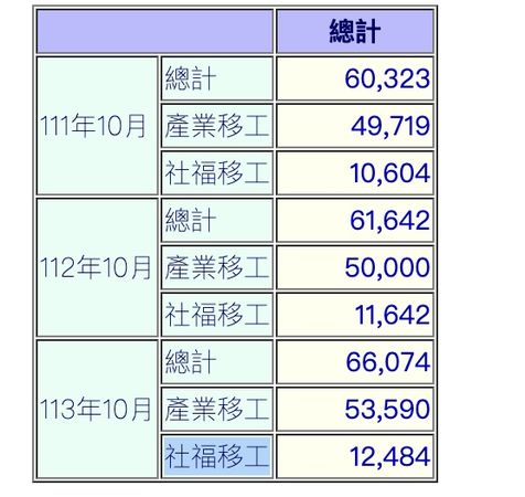 ▲▼             。（圖／記者陳筱惠攝）