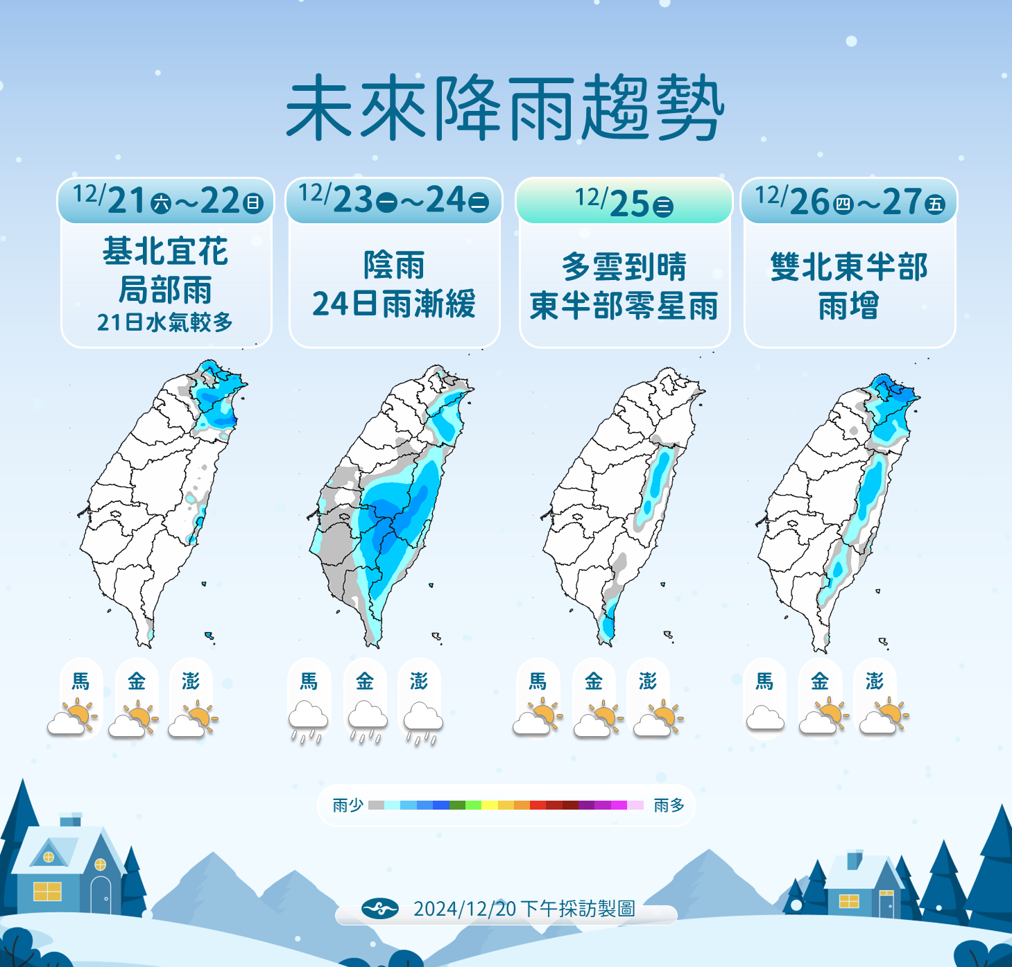 ▲▼天氣趨勢。（圖／氣象署提供）