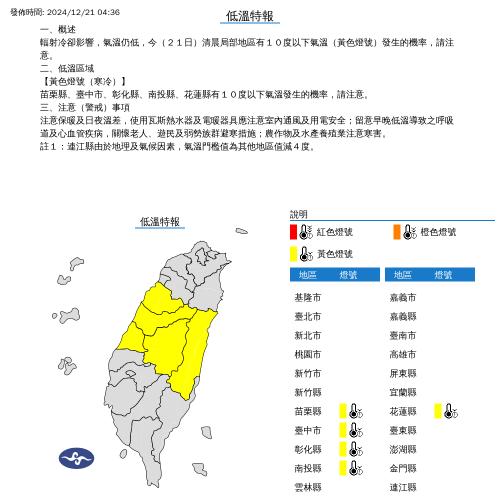 ▲▼低溫特報。（圖／中央氣象署）