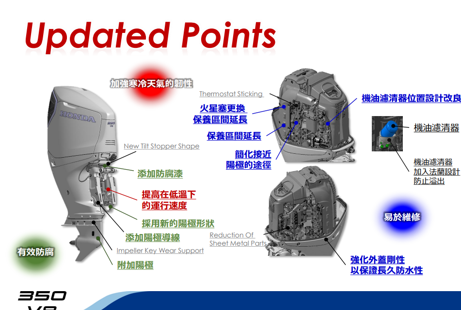 ▲HONDA唯一的V8引擎在台灣現身！獻給海上船外機。（圖／翻攝自台灣本田）