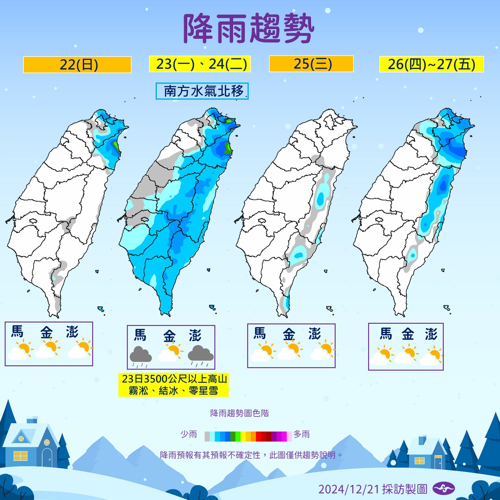 ▲▼天氣趨勢。（圖／氣象署提供）