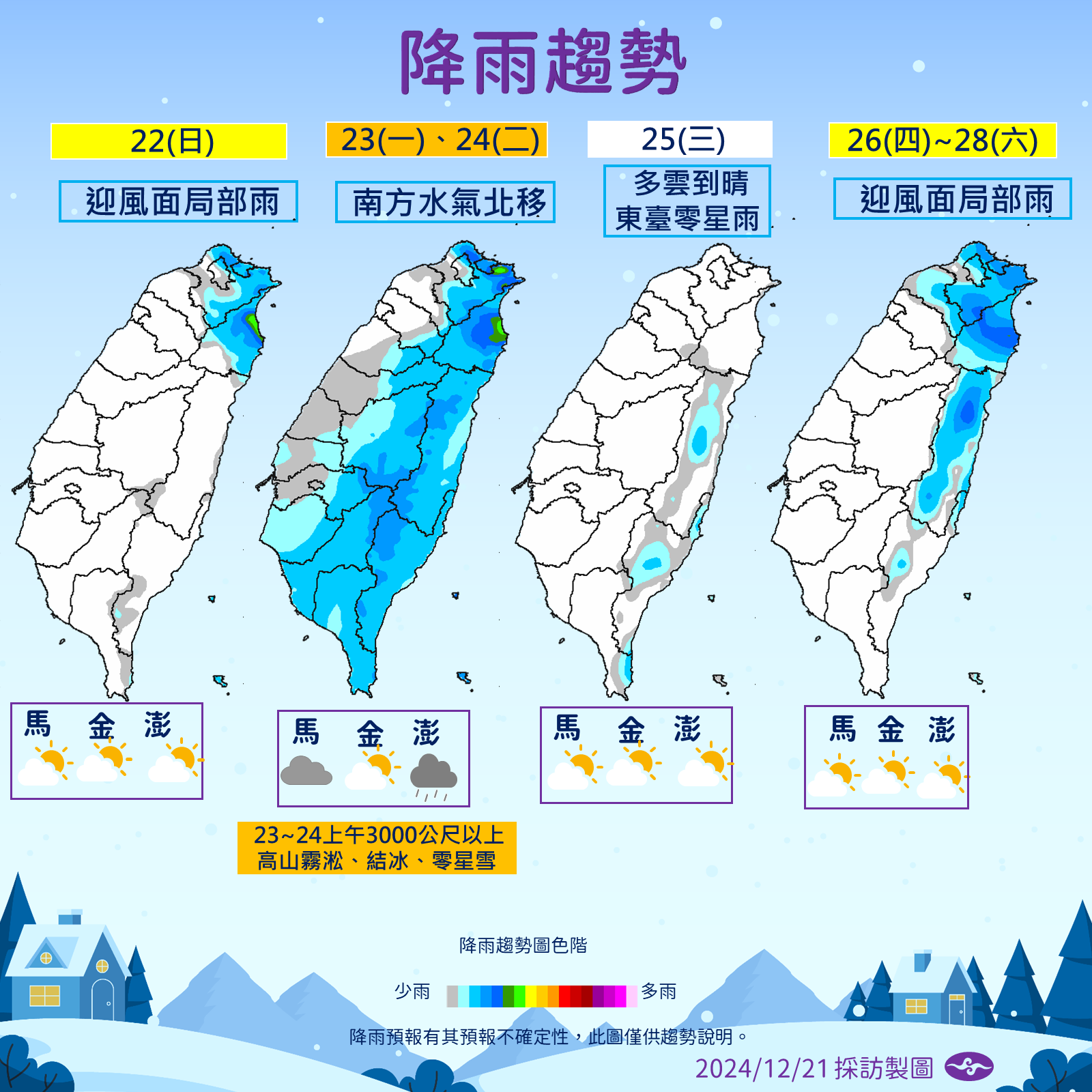 ▲▼天氣趨勢。（圖／氣象署提供）