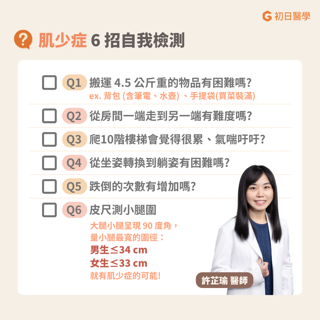 ▲▼40歲後「肌少型肥胖」來了！一張圖秒自測　醫曝關鍵原因。（圖／初日診所授權提供）