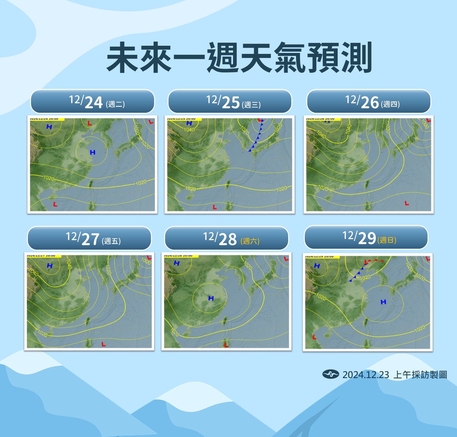 ▲▼天氣趨勢。（圖／氣象署提供）