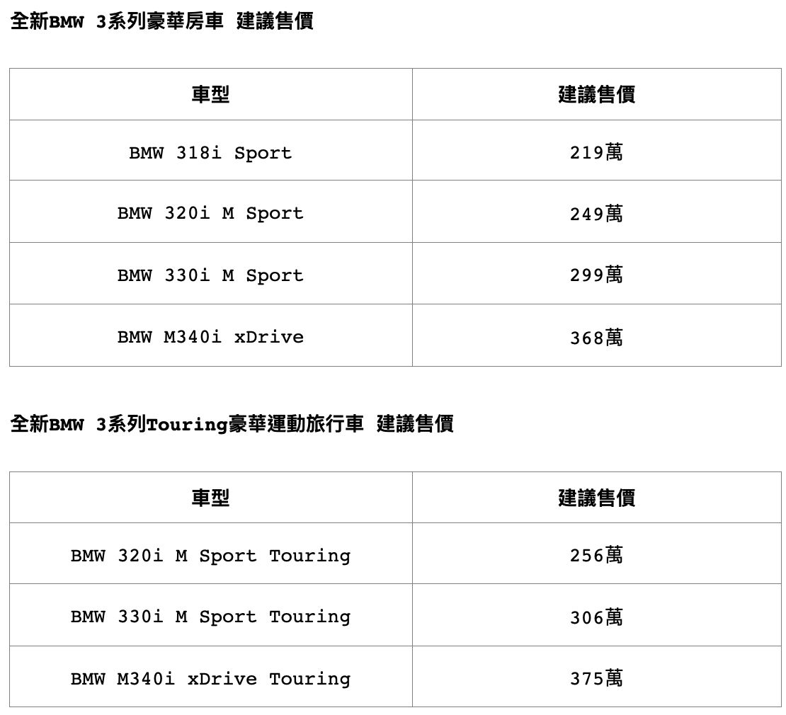 ▲BMW 3系列小改款上市。（圖／翻攝自BMW）