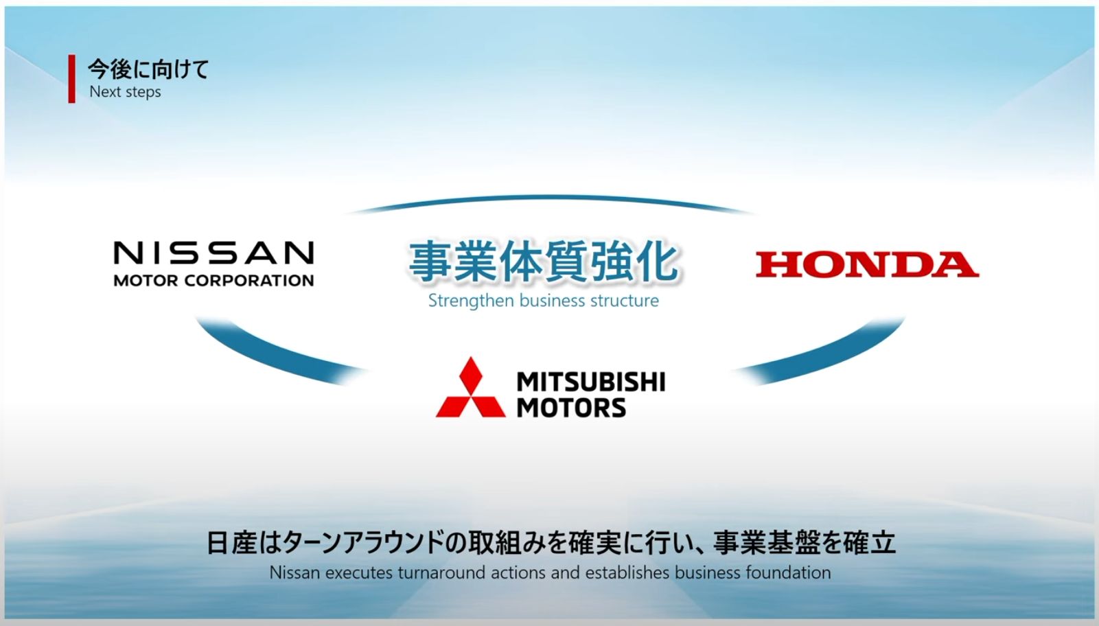 ▲Honda與Nissan「正式簽署經營統合MOU」！最快明年6月有最終協議。（圖／翻攝自Honda）