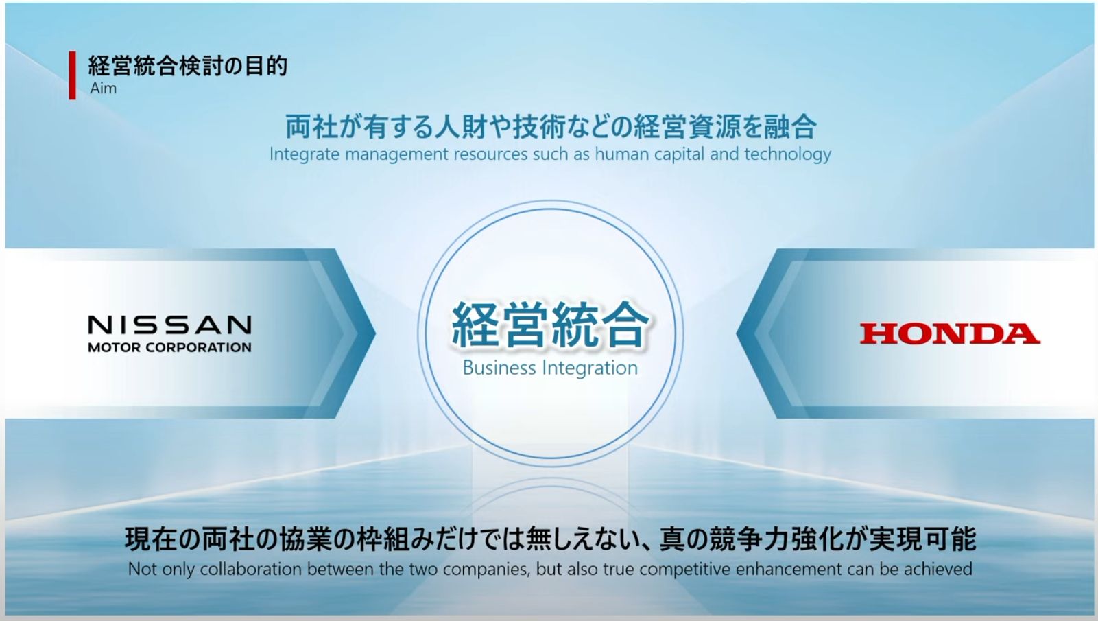 ▲Honda與Nissan「正式簽署經營統合MOU」！最快明年6月有最終協議。（圖／翻攝自Honda）