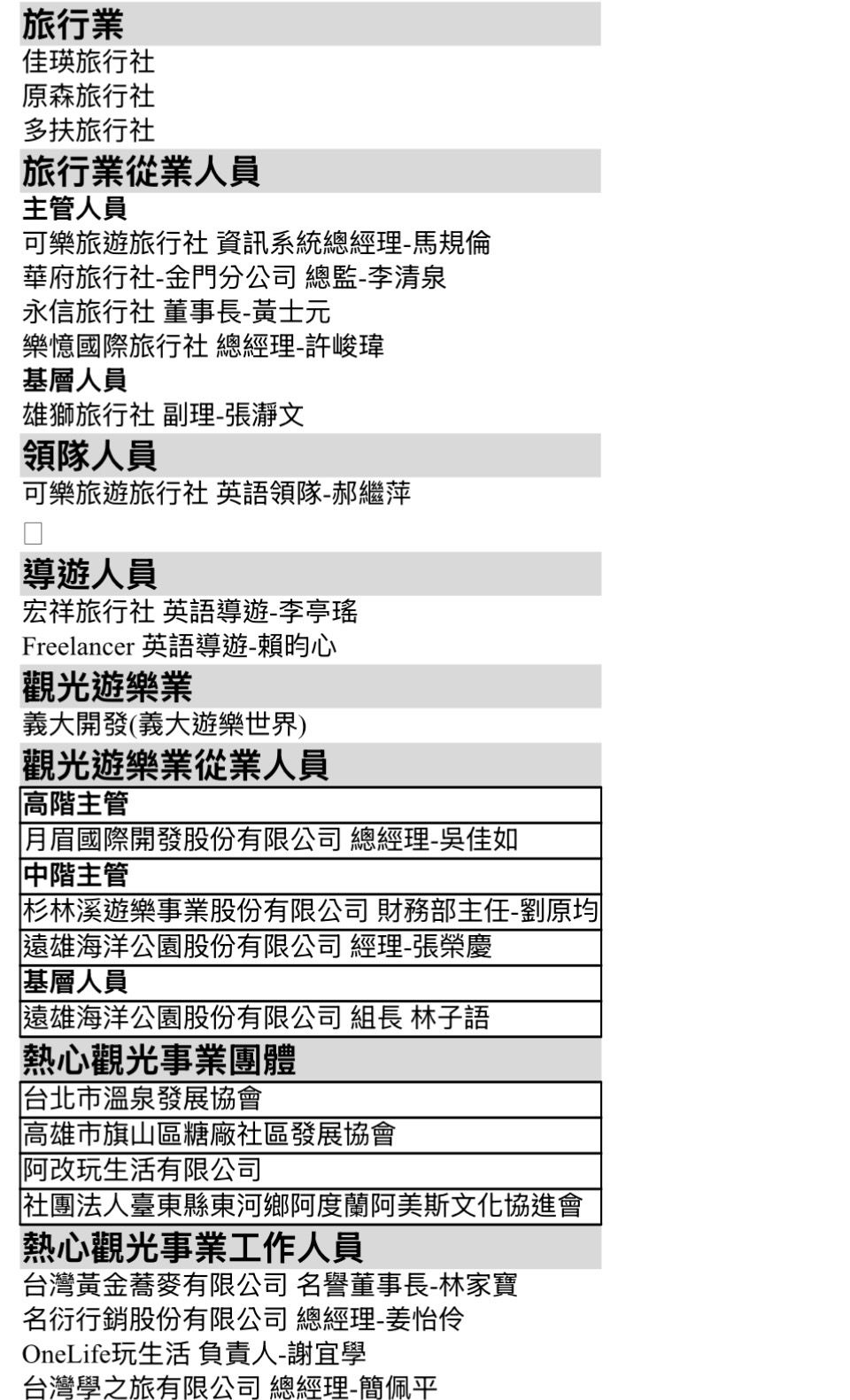 ▲▼第2屆台灣觀光金獎評選結果出爐。（圖／觀光署提供）