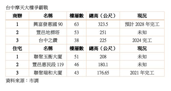 ▲▼             。（圖／記者陳筱惠攝）