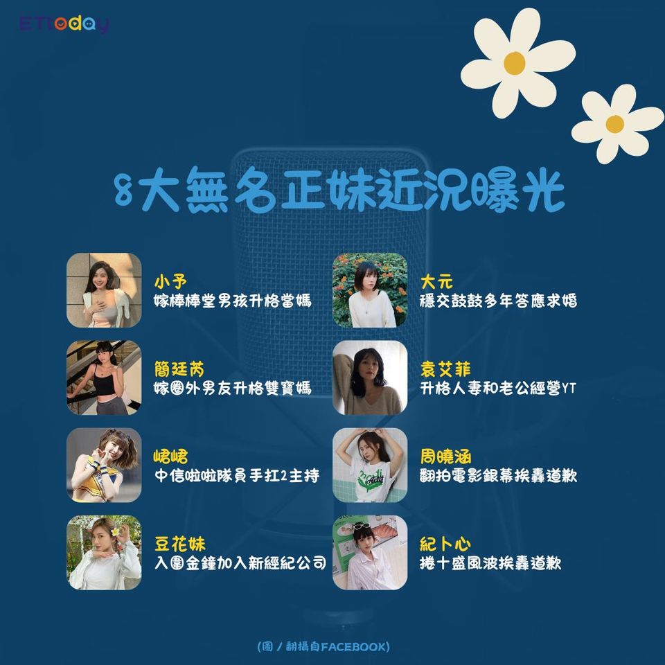 ▲▼（圖／王靖淳製圖）