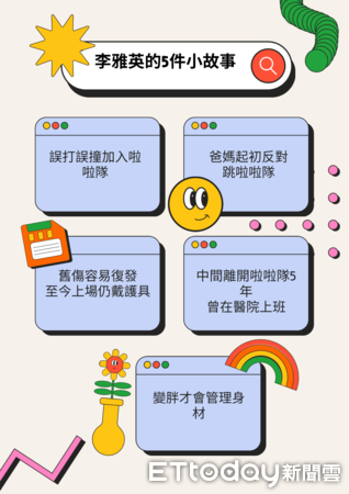 ▲李雅英 。（圖／記者孟育民製作）