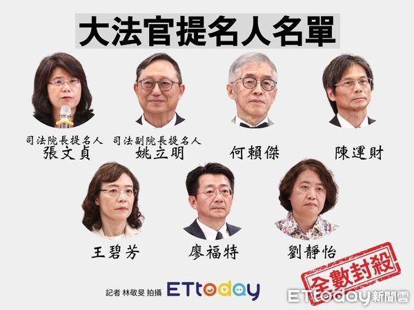 ▲▼大法官提名人經過投票，7人全數封殺。（圖／ETtoday製）