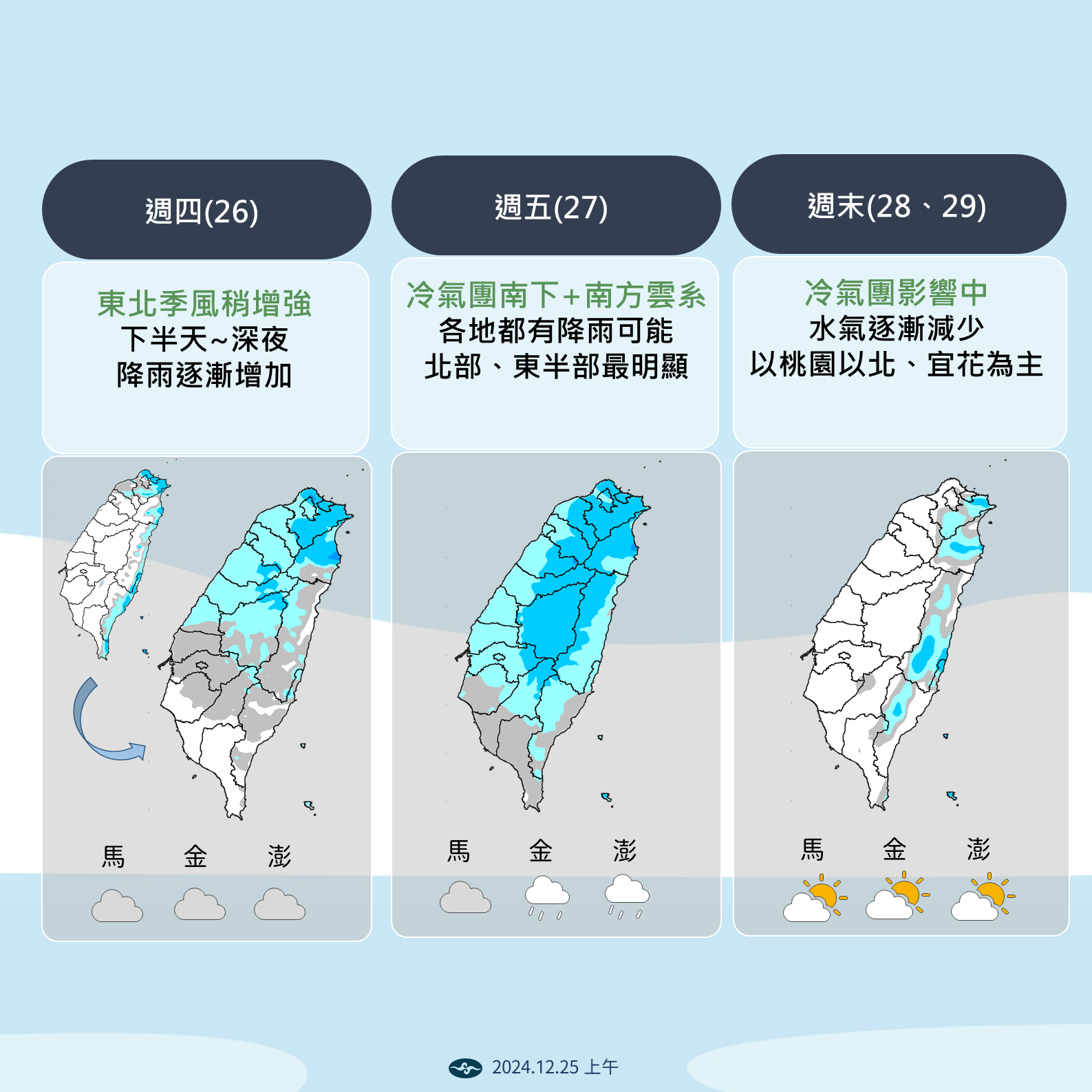 ▲▼天氣趨勢             。（圖／氣象署提供）