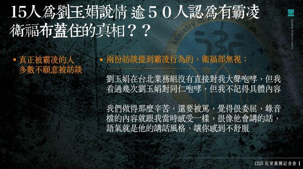 ▲▼民眾黨團「恐怖衛福部 二度霸凌、幫兇現形」記者會。（圖／立院民眾黨團提供）