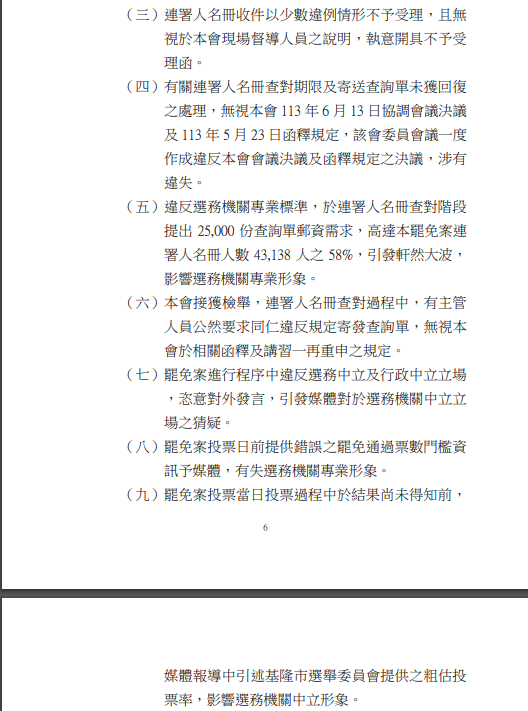 ▲▼中選會公布「謝國樑罷免案提議及連署查對作業調查報告」。（圖／中選會提供）