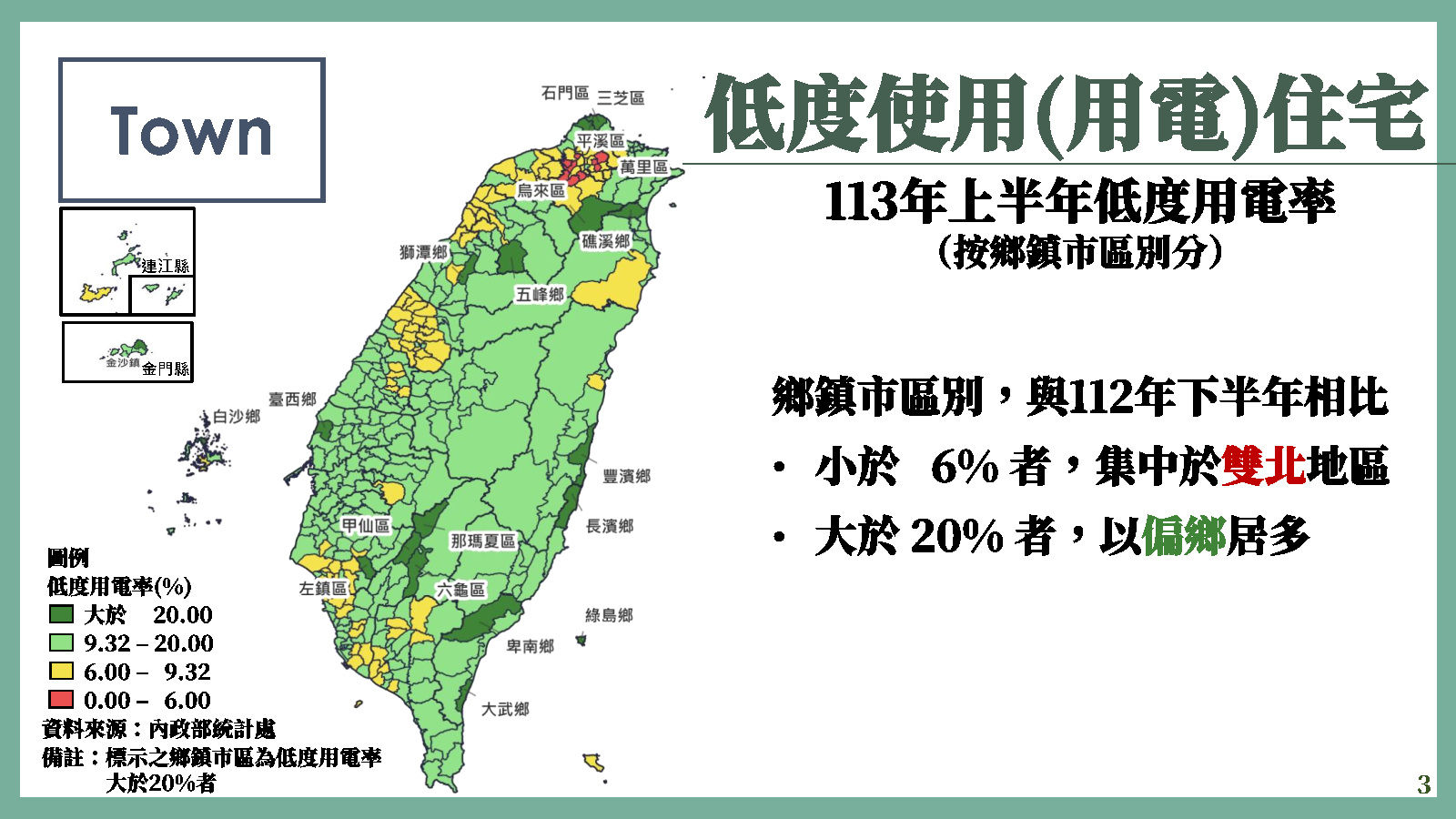 ▲▼內政部：113年上半年低度使用住宅比率為9.32%。（圖／內政部）