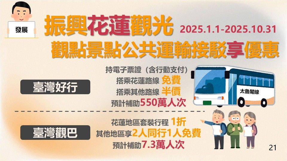 ▲▼行政院公布2025元旦新制。（圖／行政院提供）