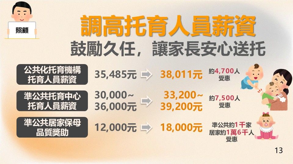 ▲▼行政院公布2025元旦新制。（圖／行政院提供）