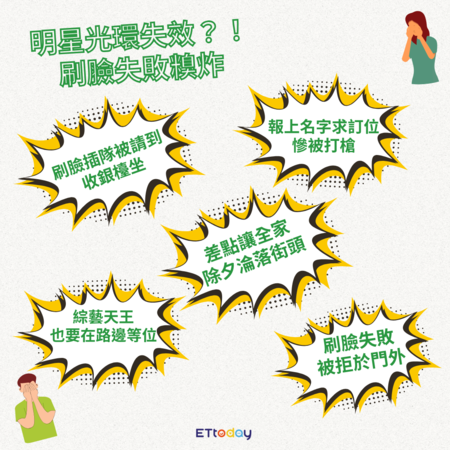 ▲▼過年刷臉訂餐廳。（圖／ETtoday星光雲製圖）