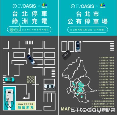 ▲EVOASIS宣布啟動IPO，董座陶百群：2025充電樁數量翻倍、2026台灣掛牌。（圖／記者陳弘修攝、翻攝EVOASIS臉書）