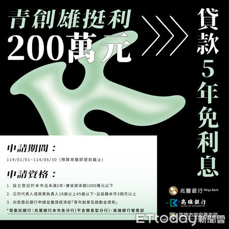 ▲「雄挺利」計畫第二梯次將於2025年1月1日開跑，最高200萬元5年利息補貼。（圖／記者許宥孺翻攝）