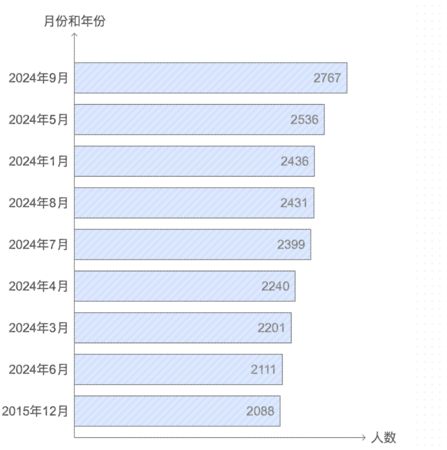 ▲▼             。（圖／記者項瀚製）