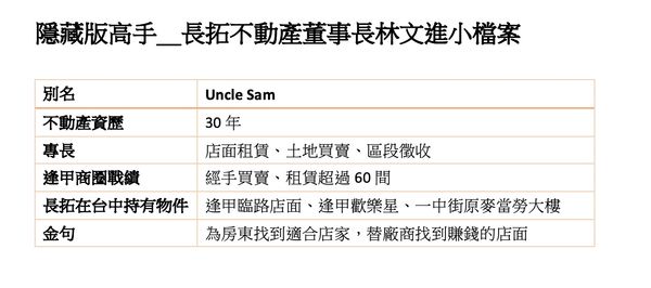 ▲▼             。（圖／記者陳筱惠攝）