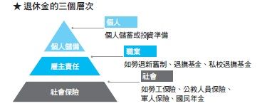 頂尖財務顧問的48堂財商素養課（圖／幸福文化提供）