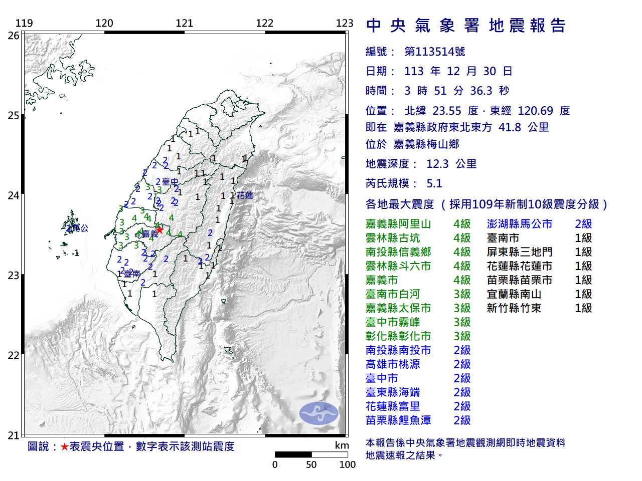 快訊／03:51嘉義梅山規模5.1「極淺層地震」　最大震度4級