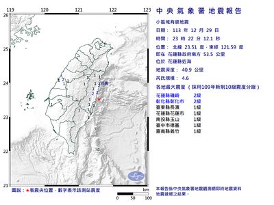 22花蓮縣近海「規模4.6地震」！最大震度2級