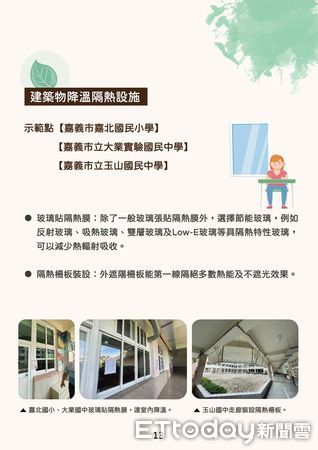 ▲▼    嘉義市校園機關節電再出招，實踐智慧化管理共創綠色城市   。（圖／嘉義市政府提供）