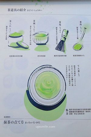 ▲▼OH MY ZOO寵物咖啡廳。（圖／萍子授權提供）