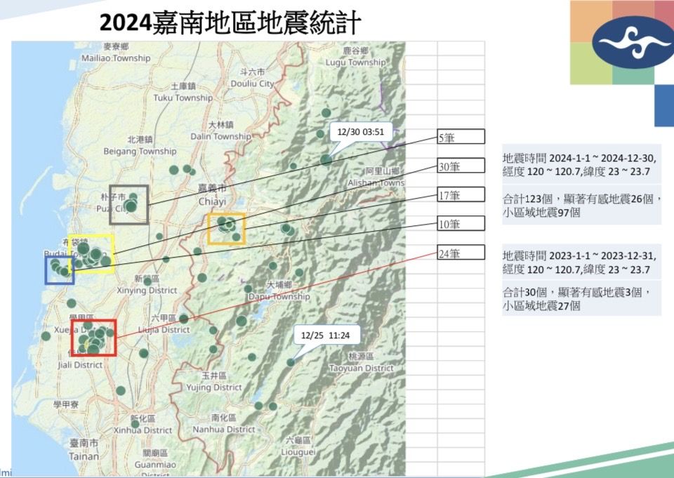 ▲▼2024年中南部地震相當多。（圖／氣象署提供）