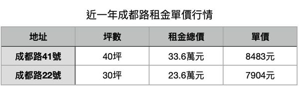 ▲▼             。（圖／記者項瀚攝）