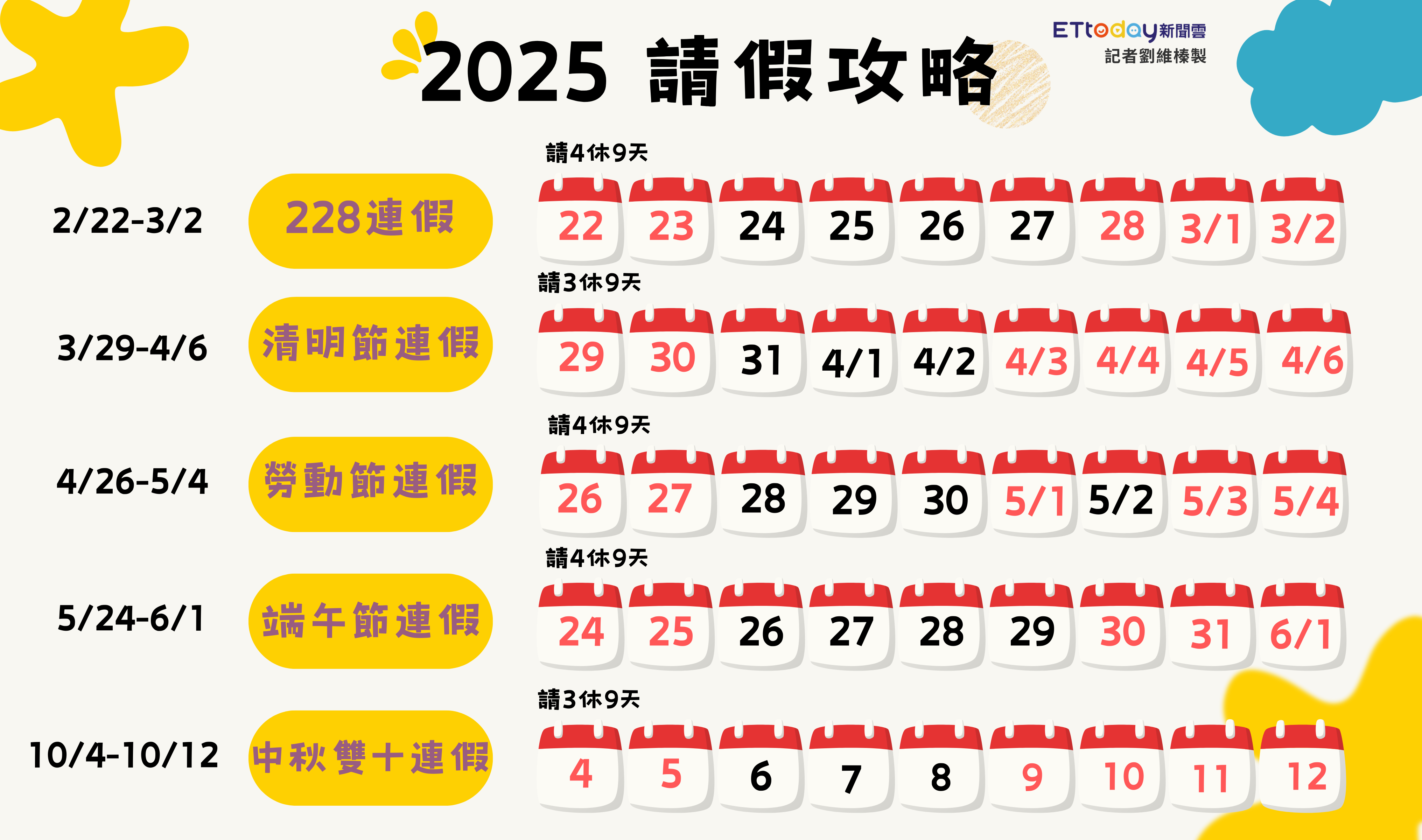 ▲▼ 2025請假攻略。（圖／記者劉維榛攝）