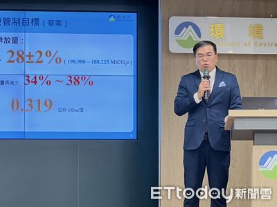 環境部宣布2030至少減碳26%　百貨超商等500家企業納入碳盤查