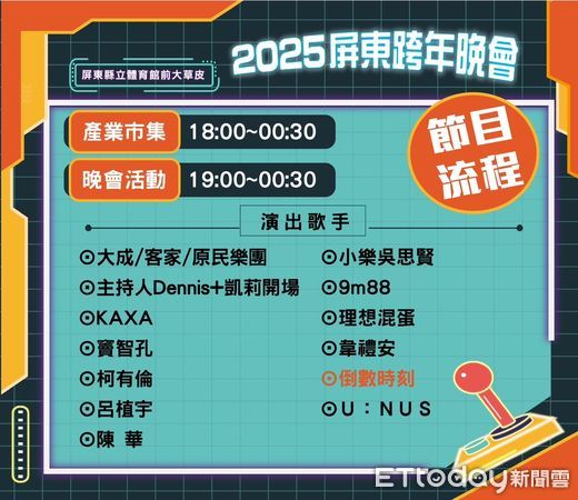 ▲「2025歌舞昇屏High歌之夜」，屏東警分局交管作為             。（圖／記者陳崑福翻攝）