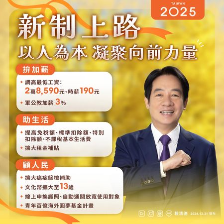 ▲▼賴清德公開2025年的三大新政。（圖／賴清德臉書）