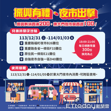 ▲▼使用振興券於東大門夜市單筆消費滿200元，就可以在夜市指定地點免費兌換消費抵用券100元。（圖／花蓮縣政府提供，下同）