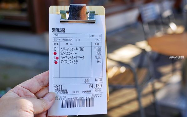 ▲▼日本第一座都市公園！百年歷史城市綠洲　動物園與神社亮點搶先看。（圖／Mika出走美食日誌提供）