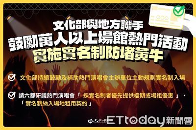 鼓勵演唱會採實名制　文化部研議：優先提供檔期或場租優惠