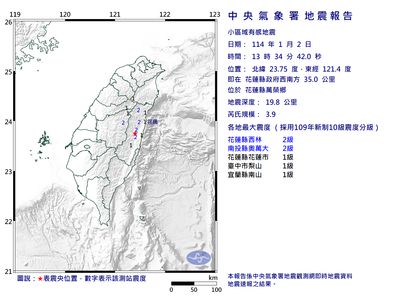 34花蓮規模3.9地震　「4縣市有感」最大震度2級