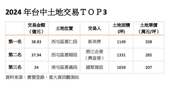 ▲▼             。（圖／記者陳筱惠攝）