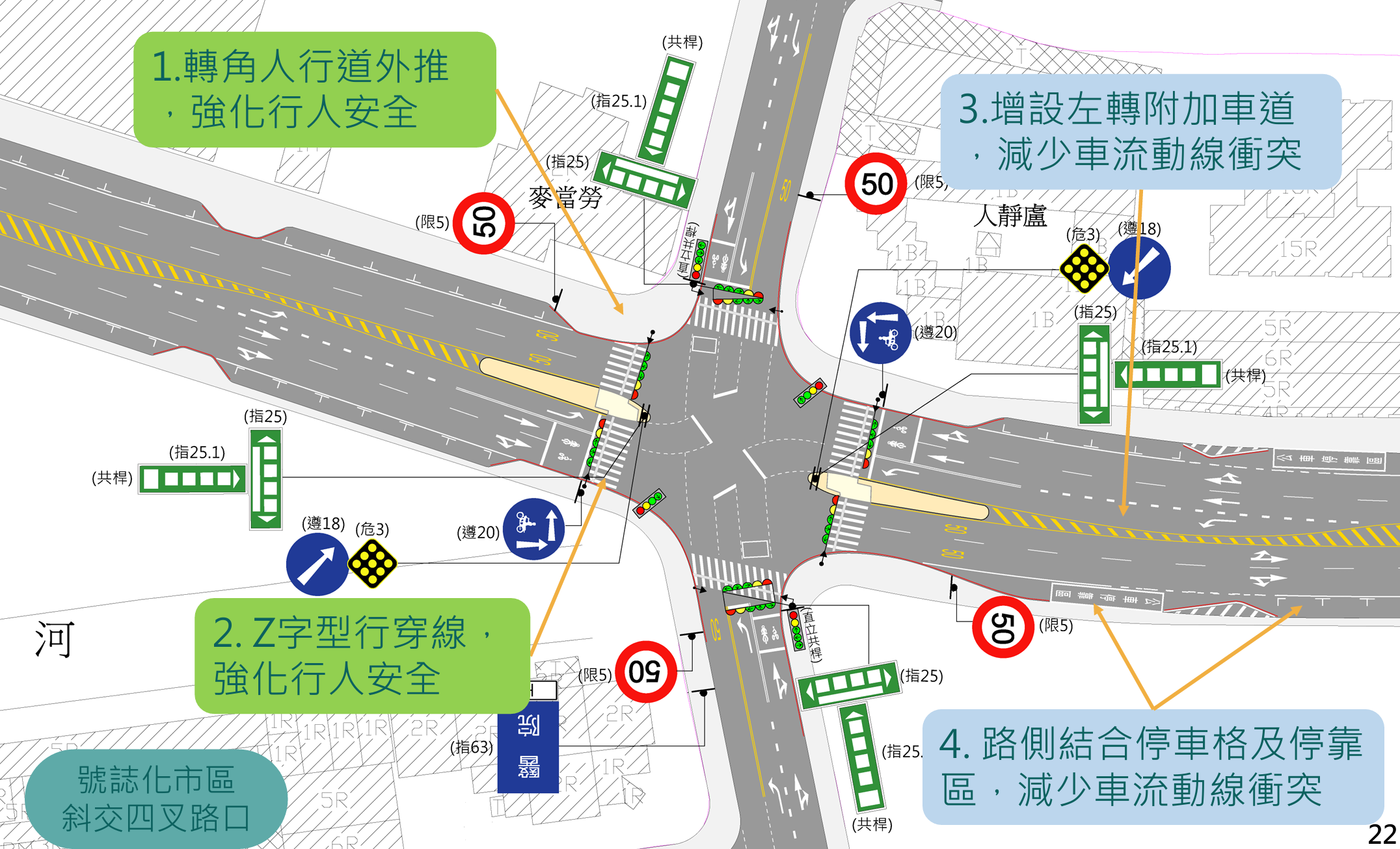 ▲▼交通部運研所推出首版「道路交通標誌標線號誌設置參考指引」。（圖／交通部提供）