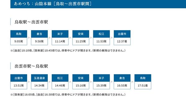 ▲▼搭乘日本天地號開啟山陰假期！觀光列車上吃美食、抽籤超有趣。（圖／小虎食夢網提供）