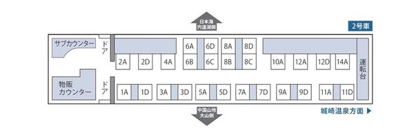 ▲▼搭乘日本天地號開啟山陰假期！觀光列車上吃美食、抽籤超有趣。（圖／小虎食夢網提供）