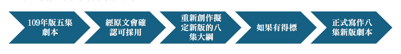 ▲導演喇外.達賴聲明喊冤。（圖／沃土影像提供)）