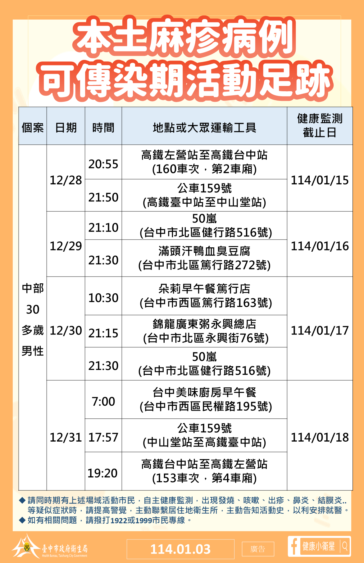 ▲▼衛生局疾病管制科長游寶珠表示，中市出現首例本土麻疹，呼籲民眾多加注意健康狀況。（圖／台中市政府提供，下同）