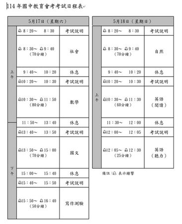 ▲114年國中教育會考桃園考區1/3日公告簡章   